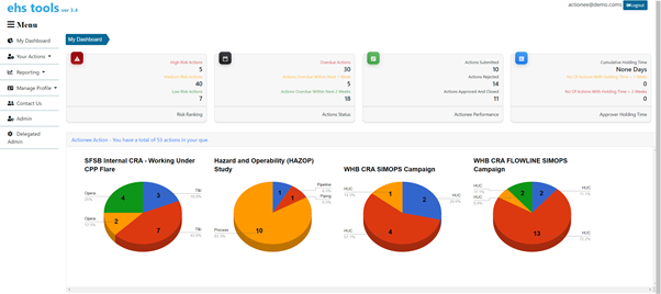 main-dashboard