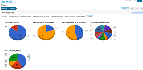 pmt-reporting-3